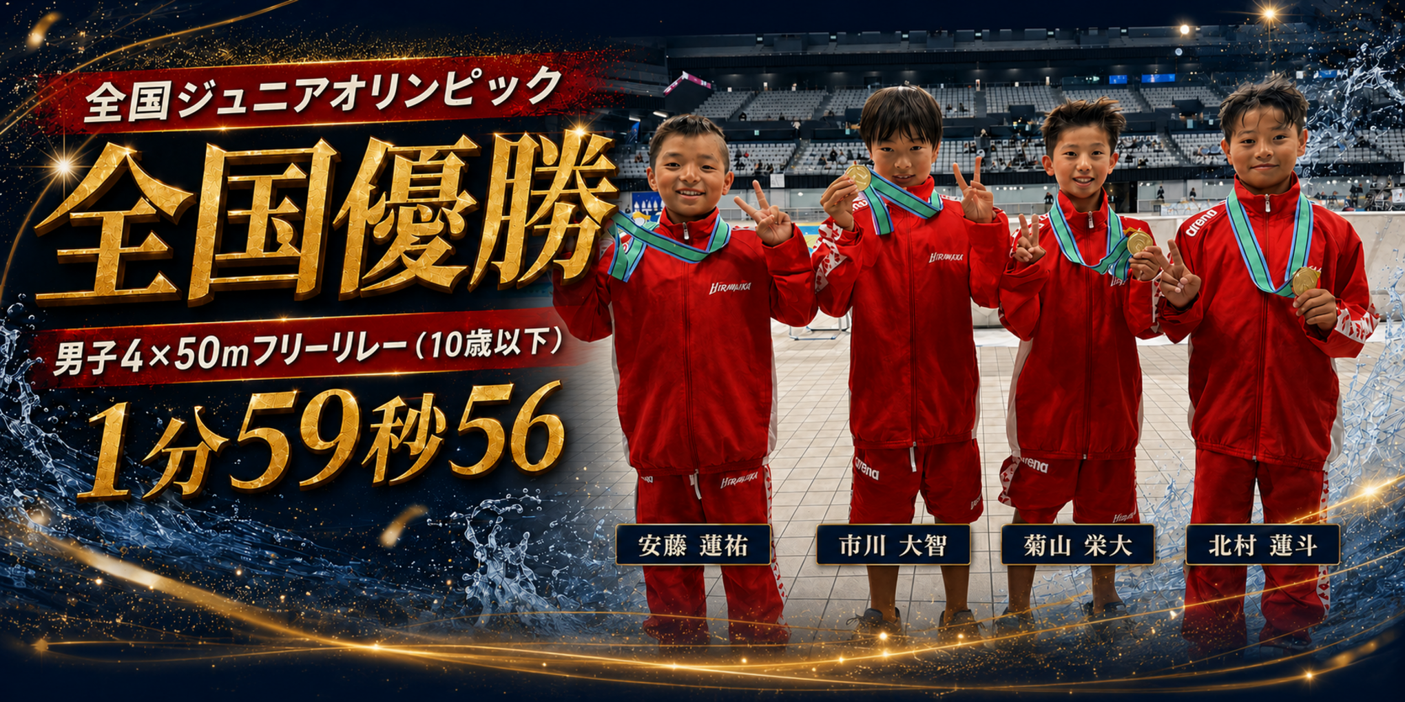 【全国優勝！】全国ジュニアオリンピック 男子4×50mフリーリレー（10歳以下）