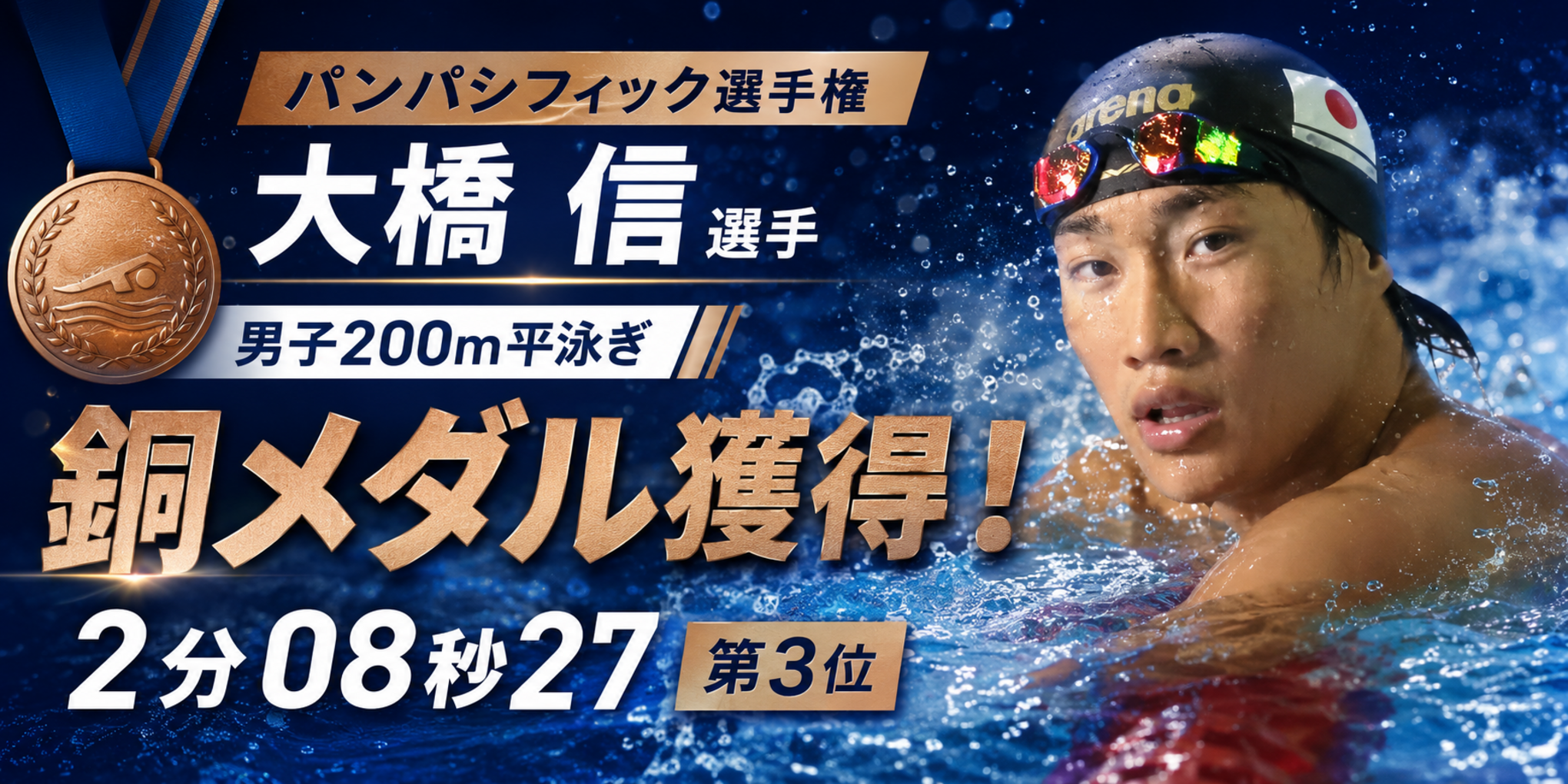 【パンパシフィック選手権】大橋信選手が男子200m平泳ぎで銅メダル獲得！
