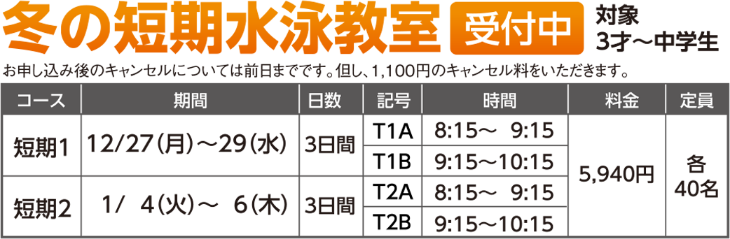 冬の短期水泳教室受付中