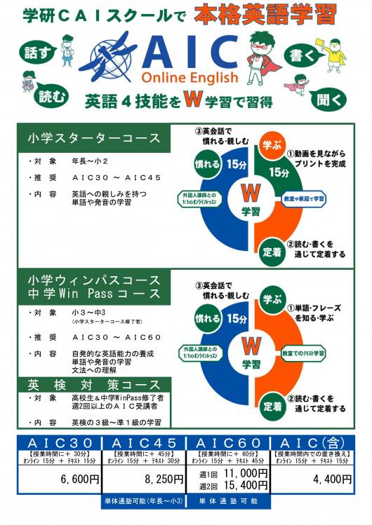 学研caiスクール豊中蛍池校開校 ニュース Naclスポーツクラブ 学研caiスクール豊中蛍池校開校 ニュース Naclスポーツクラブ
